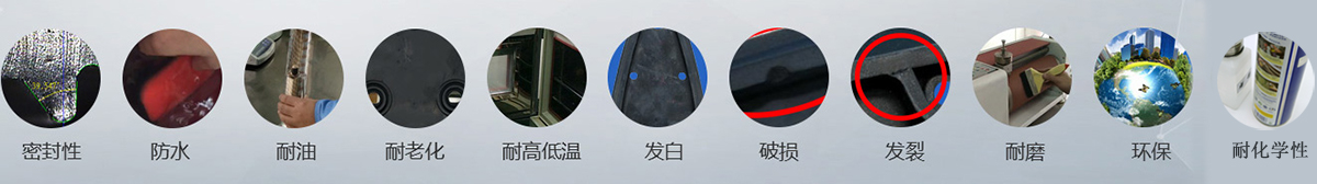 解（jiě）決十大問題