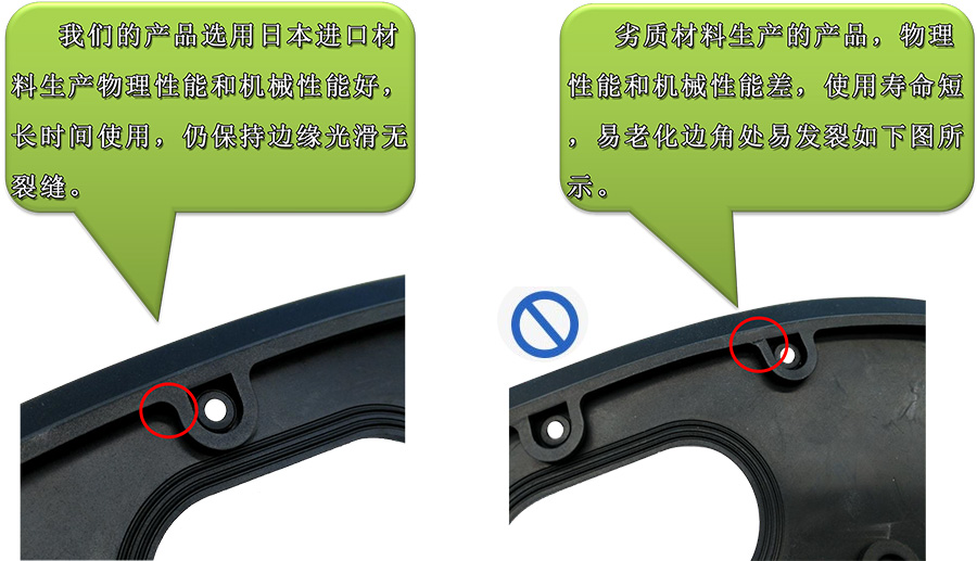 嚴格材（cái）料選材